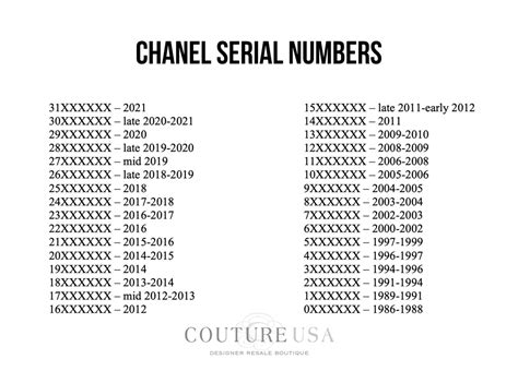 chanel series 29|chanel model number chart.